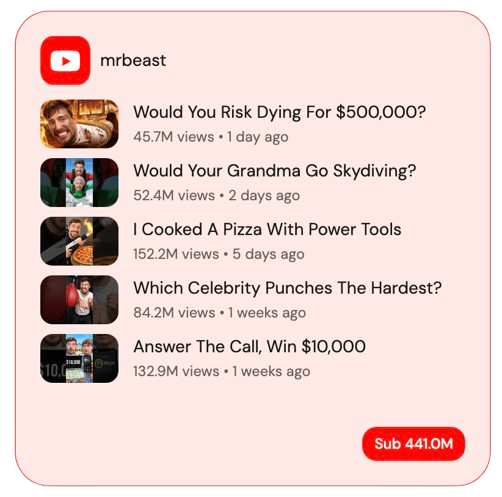 Youtube Widget